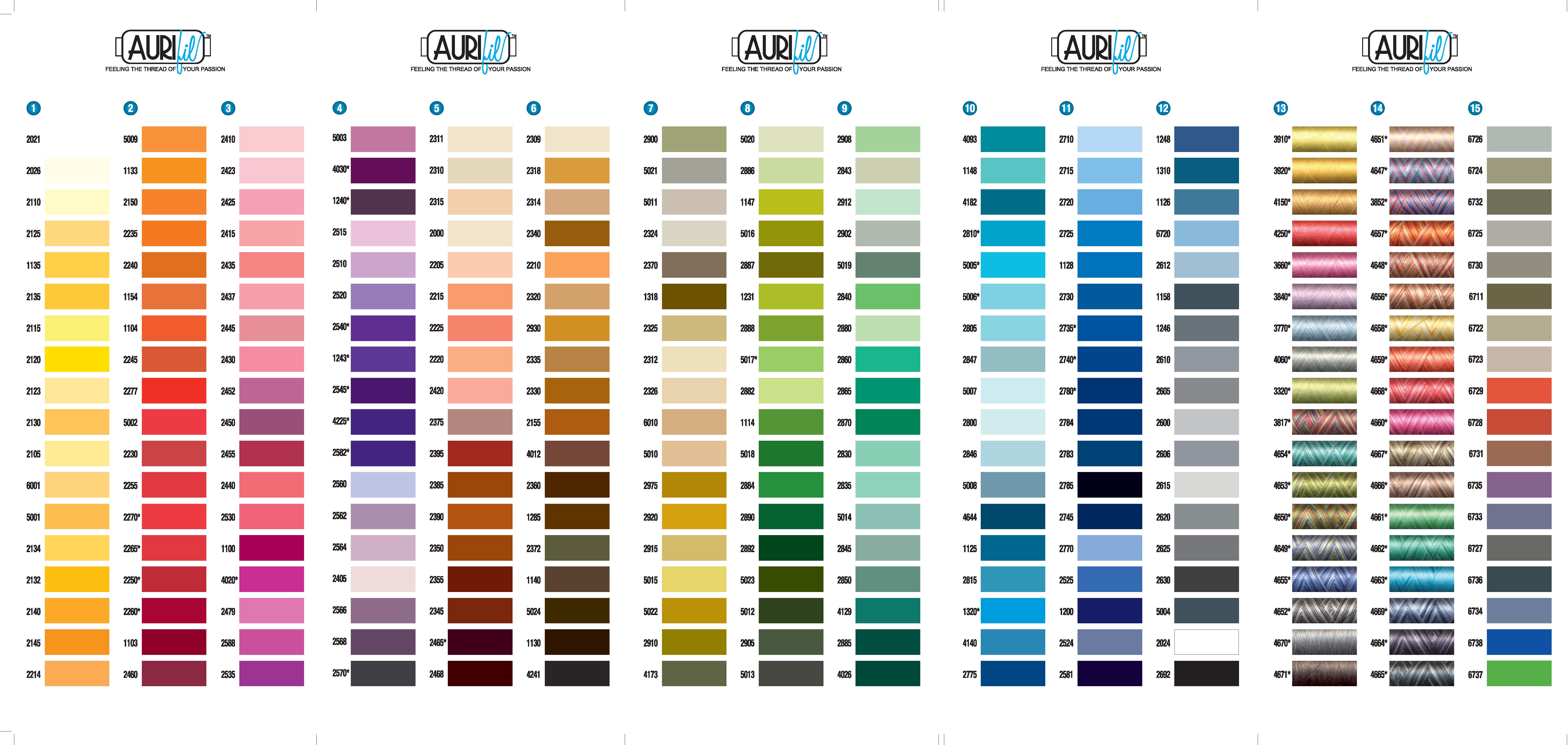 Christa Watson Aurifil Thread Kit: Neutrals, Colors, or Variegated