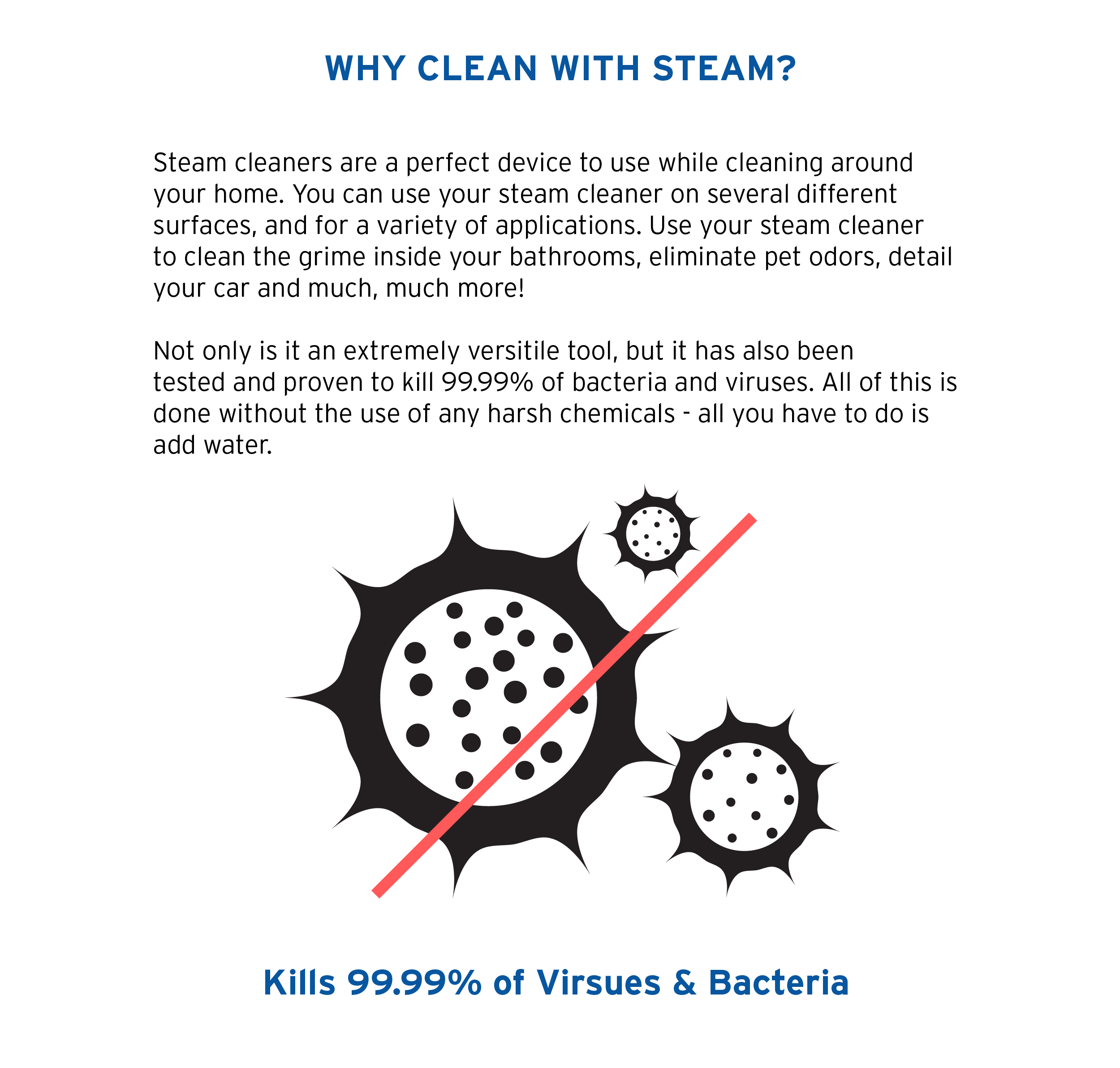 Steam Cleaning the Bathroom Faucet - Eurosteam USA