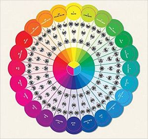 C&T Publishing CT20314 Essential Color Wheel Companion