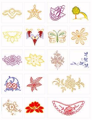 Pfaff No. 25 Richelieu Embroidery 20 Designs Card 7570,7560, 2140,2170