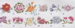 Elna MC122 Gobelin Stitch Floral  Designs Envision Embroidery Card SEW Format