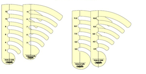 Westalee WT-COQ-SET3 Circles 1" to 12" On Quilts Set, 4-Piece Ruler Templates Set, 2pcs 2-1/2" to 11-1/2", 2pcs 2" to 12-1/2", 1/2" increments