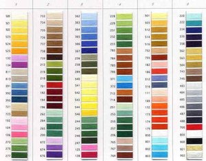 30684: Robison Anton 122 SBP-9, 450 Real Thread Color Card Chart, Super Brite Polyester Thread