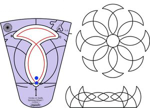 Sew, Steady, Westalee, WT-COQSPW1, 11.5, 16, Rotation, Circles, on, Quilts, Spinning, Wheel