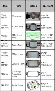 Brother, PRH60mm, 2.3", PRH100mm, 4", PRH180mm, 7",  PRH300mm 12" Extra, Embroidery, Flat Hoops, for PR600, PR620, PR650, Babylock, EMP6, BMP8, BMP9, Machines, Brother PR 8in1 Embroidery Hoops PRH60mm PRH100mm PRH130 PRH180mm PRH300mm PRF300 PRPH360 PRPJF360