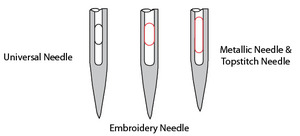 Embroidered Needles Hax130ebbr (130/705 H-E) #11 6pcs Needles for Brother Pr-600 Pr-650 PR-1000 PR Series by LNKA